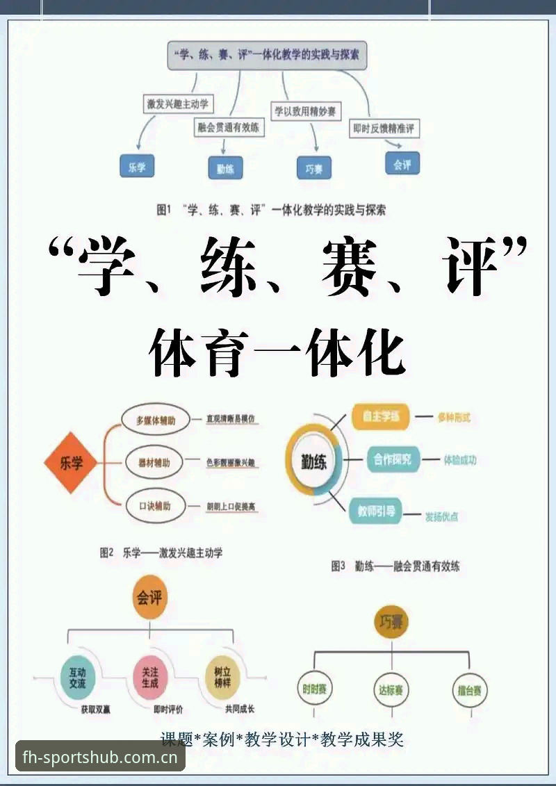 fh凤凰体育安全与实用性完整指南：数据、体验与真实评测